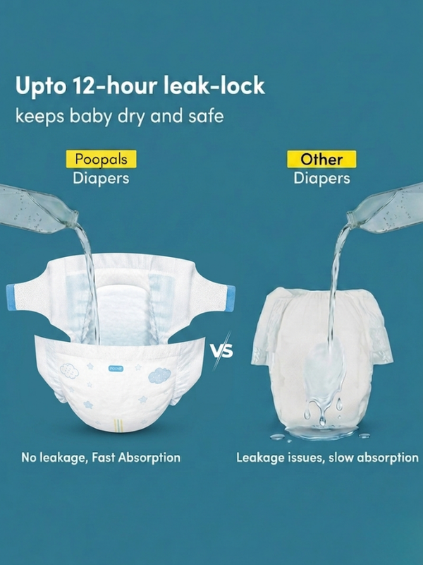 Poopals Premium Baby Diapers (NB)